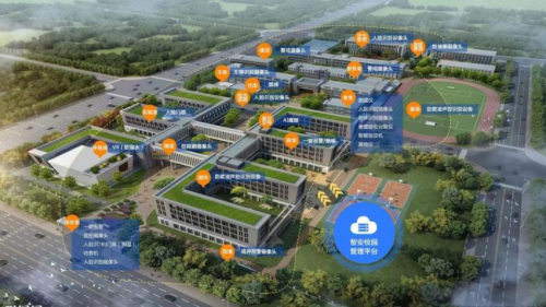 天點智腦-安防超融合一體機 引領智慧校園、社區、工廠安防新潮流