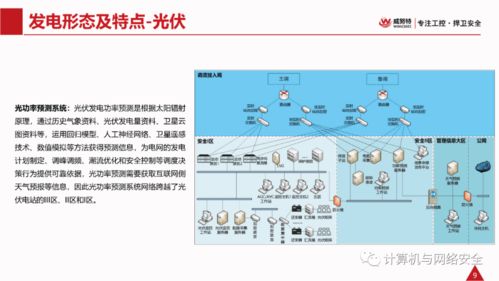 VIP專享 電力監控系統網絡安全整體解決方案與安全監控服務