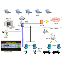 廠區(qū)人員車(chē)輛定位監(jiān)控系統(tǒng) 構(gòu)筑全方位智慧安全防線