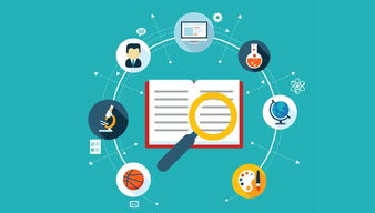 企業做谷歌推廣，這樣做最省錢